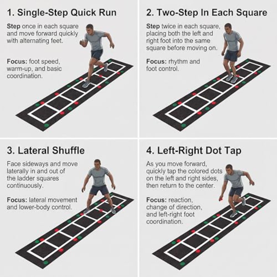 3-in-1 Agility Ladder Training - Speed Agility Dots avaliação e preço