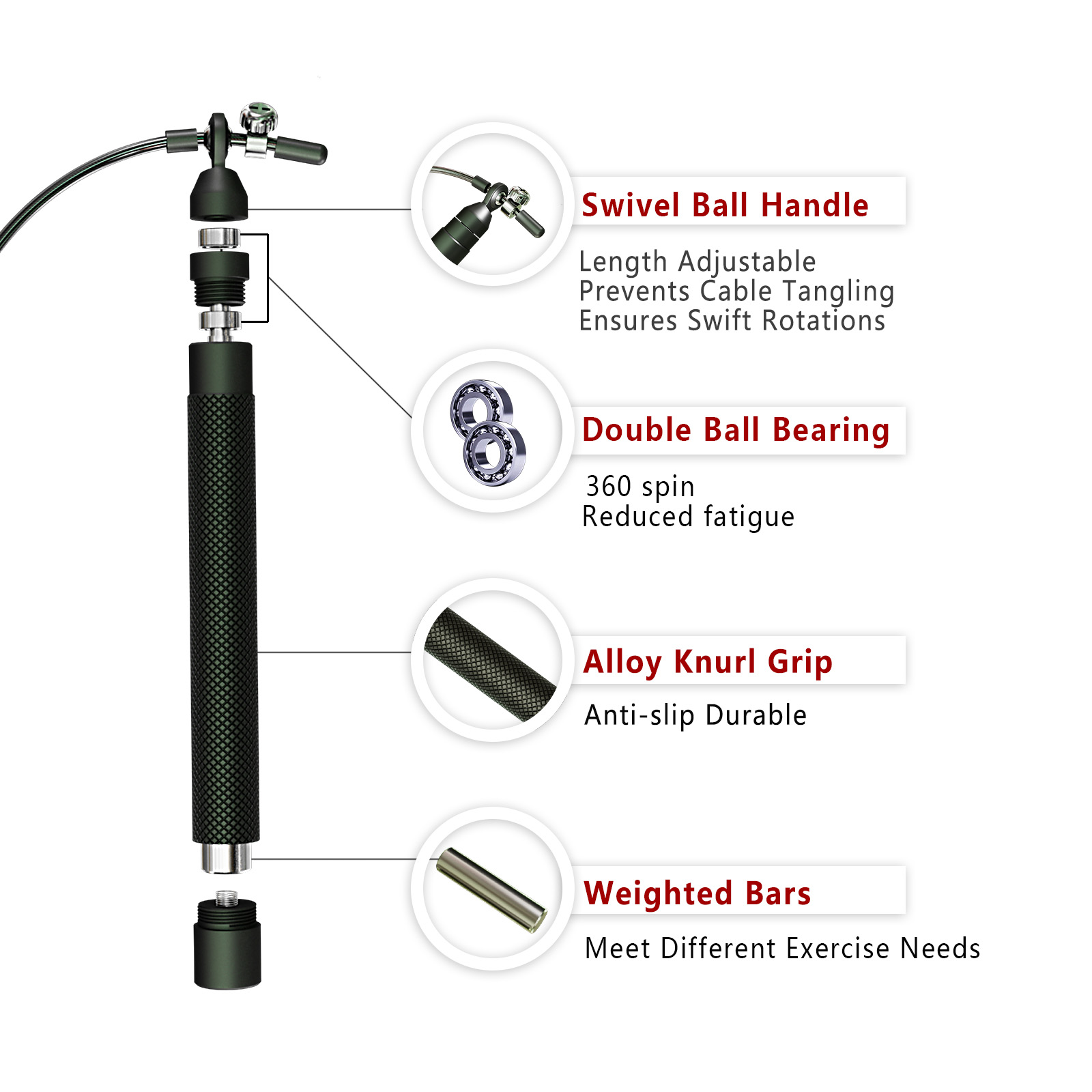 Crossfit Weighted jump rope gy - Crossfit No Equipment avaliação e preço