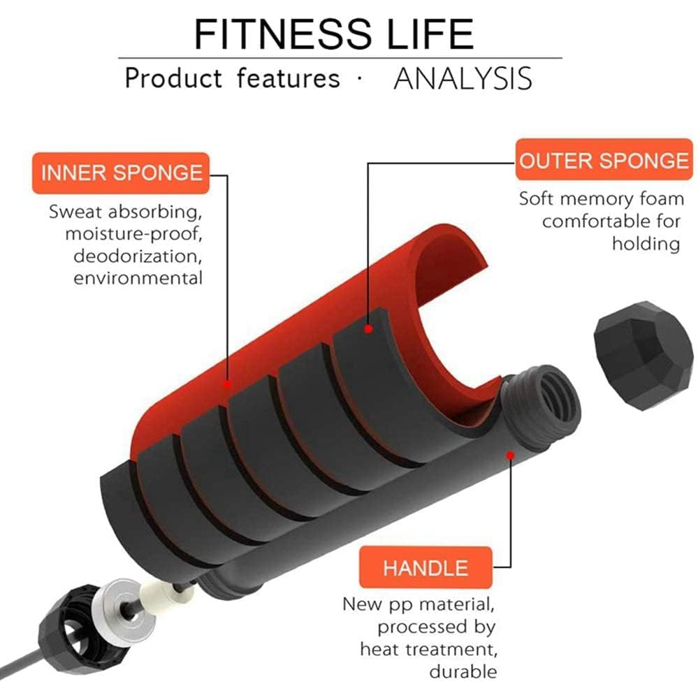 Jump Rope for Fitness,Speed Ju - Jump Rope Speed Bearing avaliação e preço