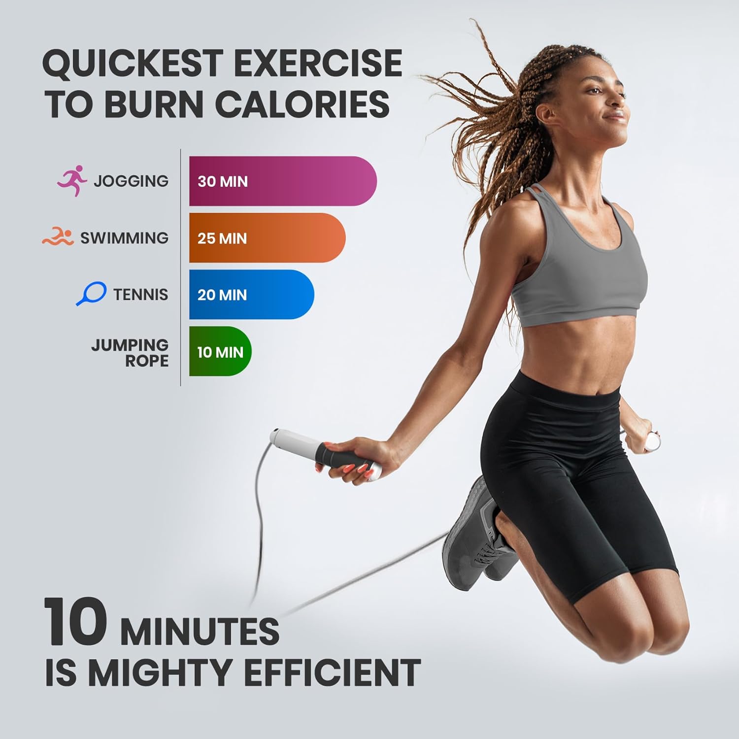 Smart Jump Rope with Counter & - Jump Rope Speed Bearing avaliação e preço