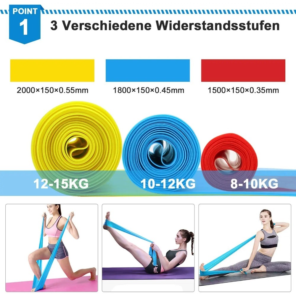 1 Sizes 1.5M 3PCS BandsResista - Crossfit Training Gear avaliação e preço