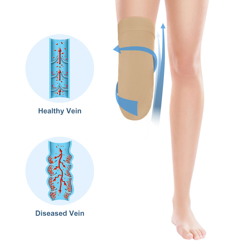 3mm thick Calf Prosthetic Gel  - Knee Sleeve Pair avaliação e preço