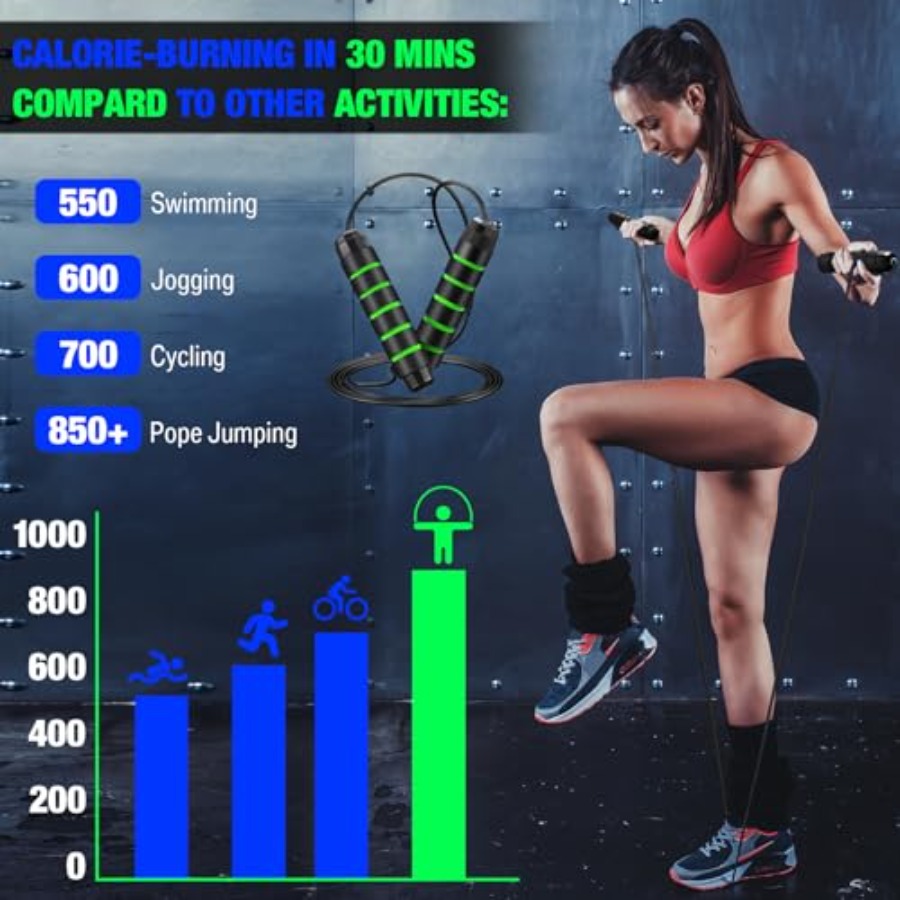 24 Pieces Jump Ropes for Fitne - Jump Rope Speed Bearing avaliação e preço