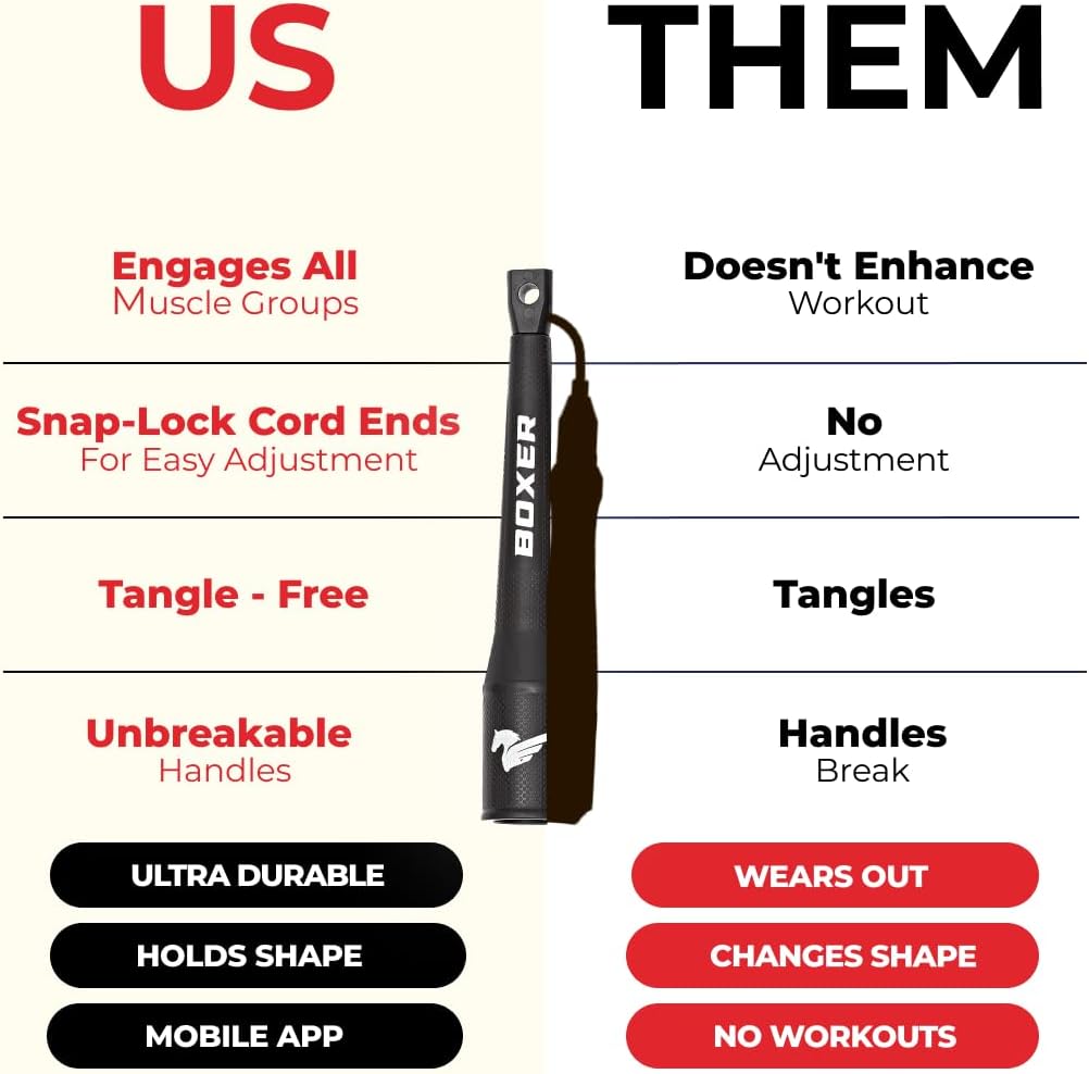 Jump Rope for Boxing, Tangle-F - Skipping Rope Pvc avaliação e preço