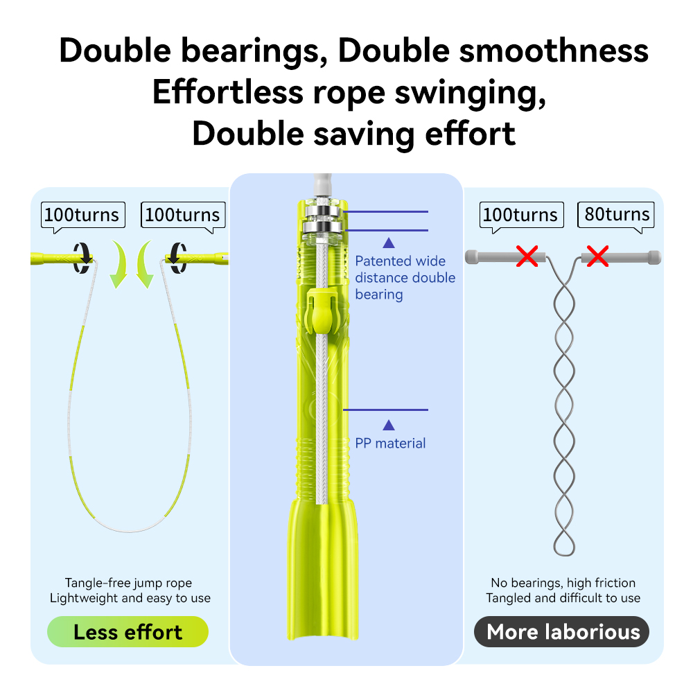 Dual Bearing Speed Jump Rope W - Jump Rope Speed Bearing avaliação e preço